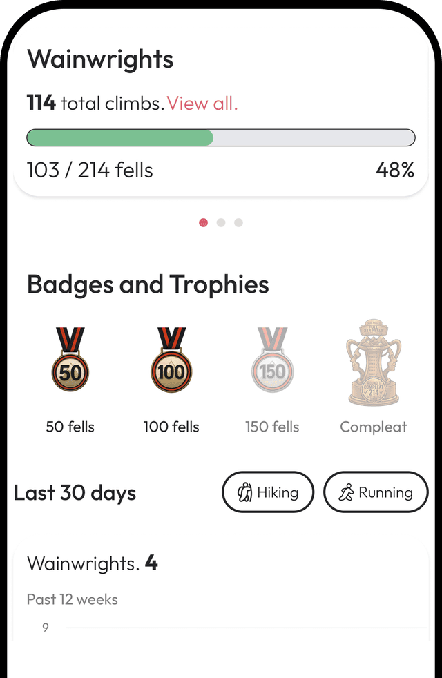 Log and track progress